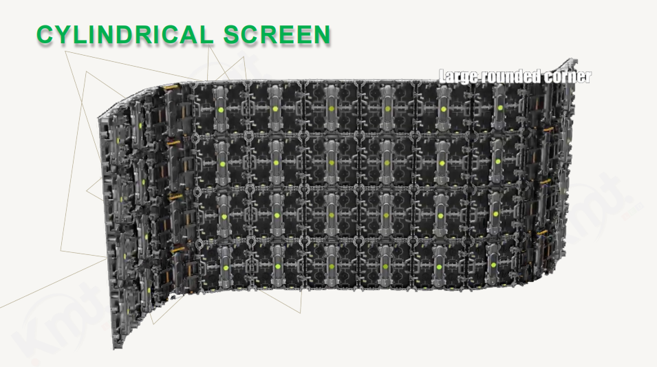 s-shape screen