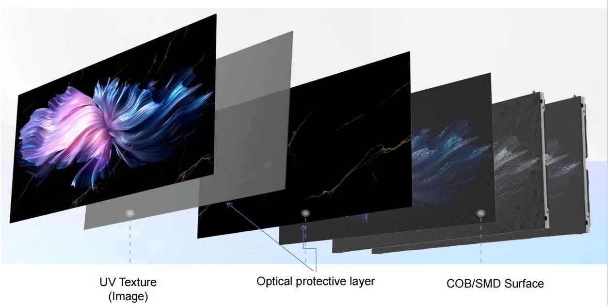 stacked-textured-screen-structure.jpg