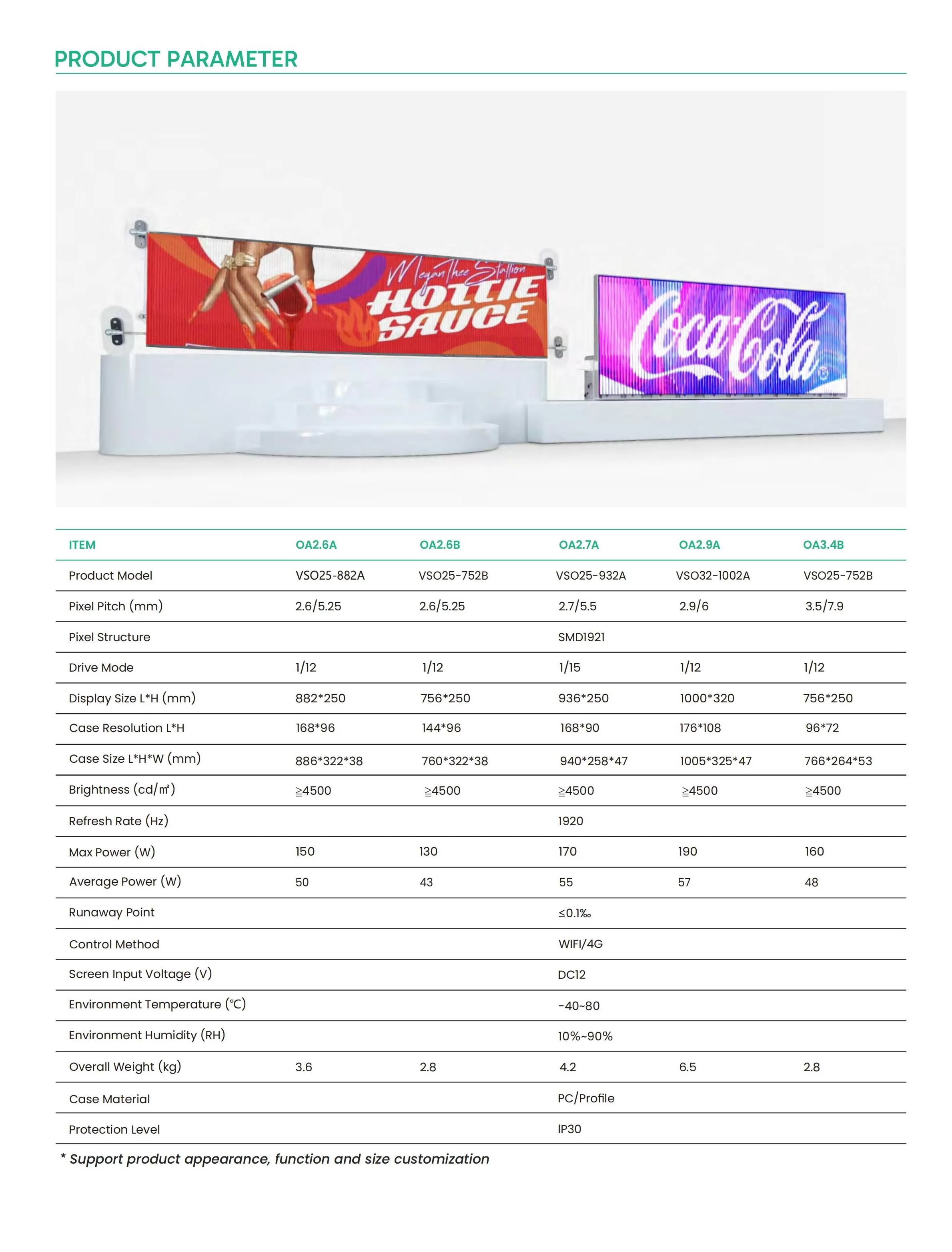 Transparent Car Rear Window LED Display | Taxi Top LED Displays