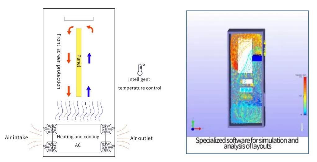 Heat dissipation.png Heat dissipation.png
