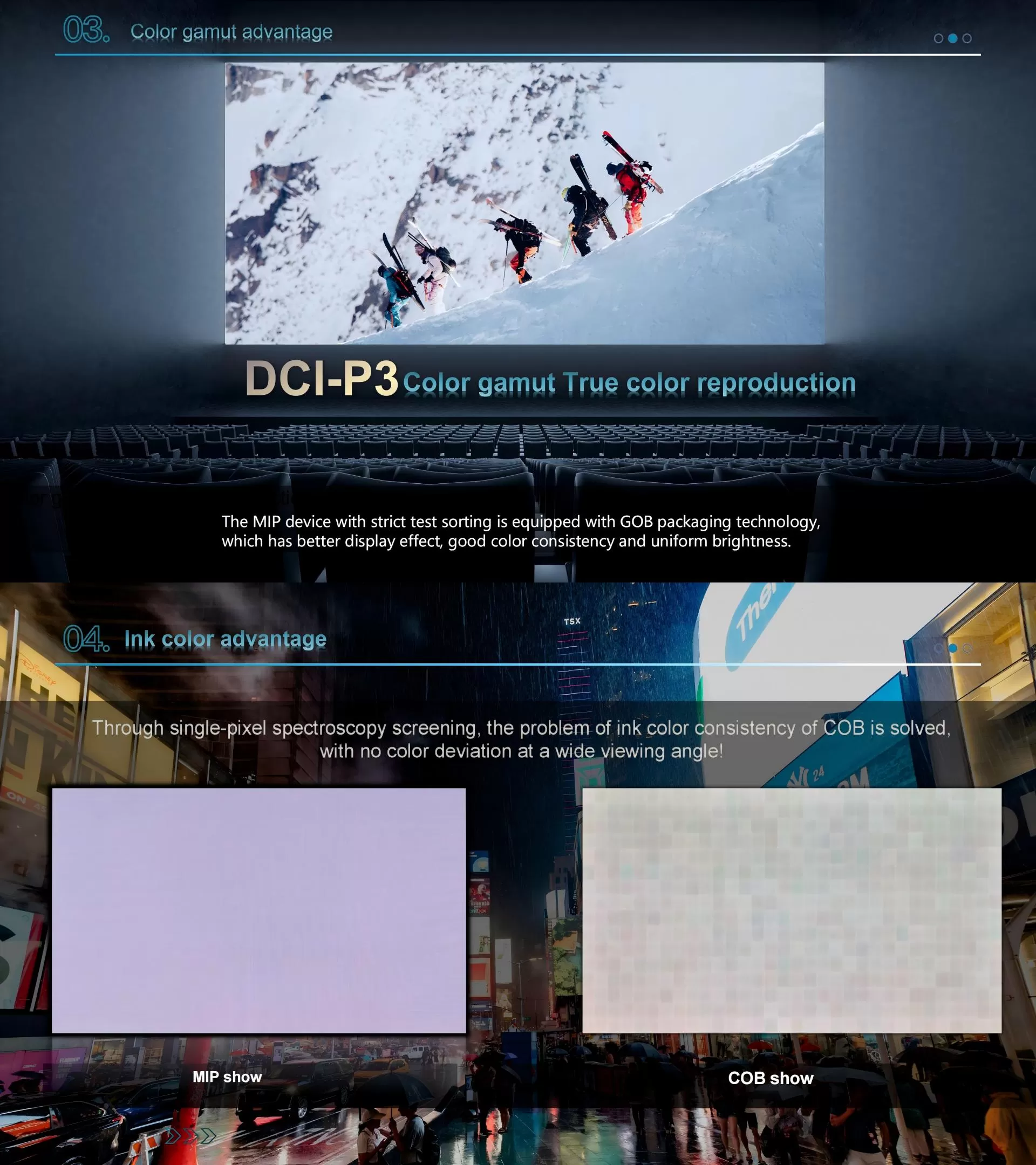 Micro LED High-Definition Display-MIP Products 2025（2）.jpg