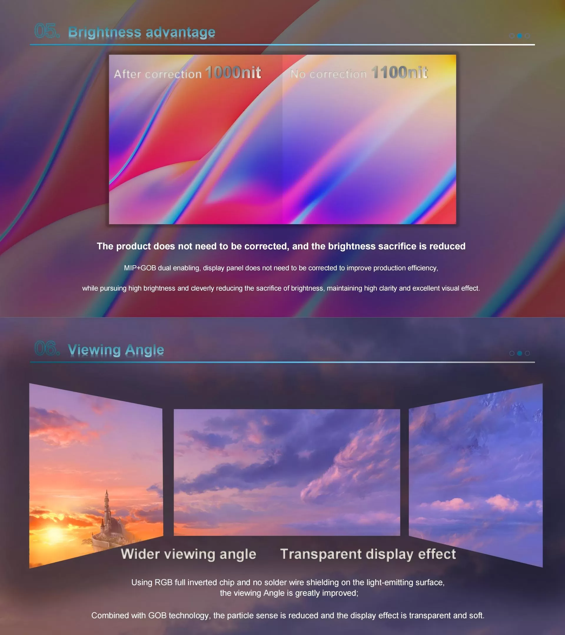Micro LED High-Definition Display-MIP Products 2025（3）.jpg