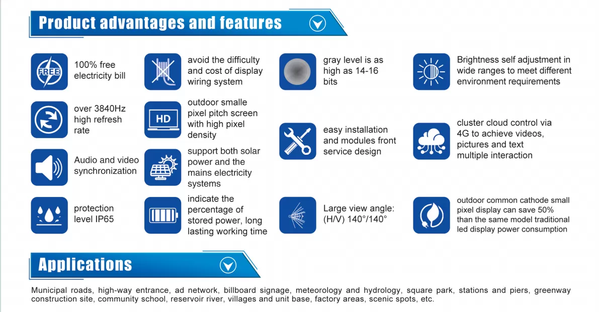 Solar Powered LED Display Sign | Solar Power LED Screen Panels