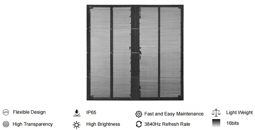 OT1 Series Detailed Information and Features