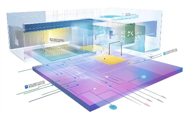 Why Should You Invest in an Interactive Floor Display?